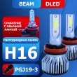   Автолампа светодиодная H16 DLED Серия BEAM 6500K (2шт.)